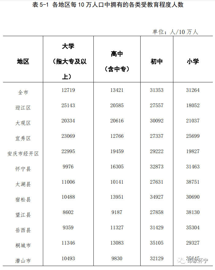 安远县版石镇人口图片