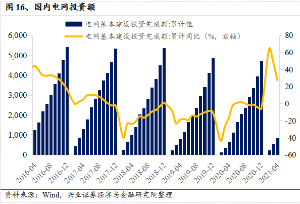 新奥尔良飓风对gdp影响_飓风来袭推高油价(2)