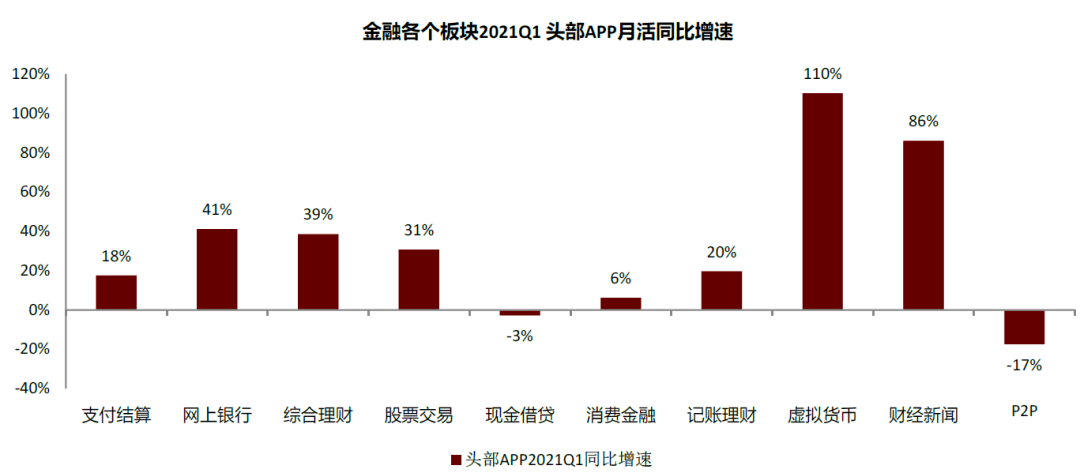 gdp可分为实体和虚拟_2020年区县数据专题 山东篇(3)