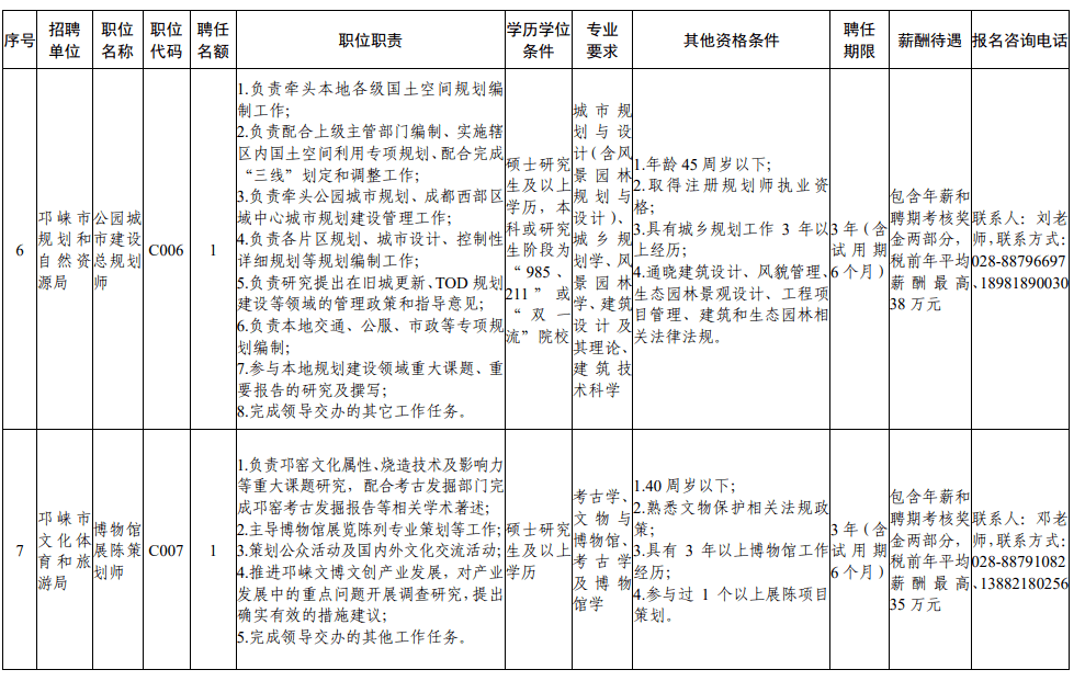 5a325636e0394921acc4c631495504d0.png