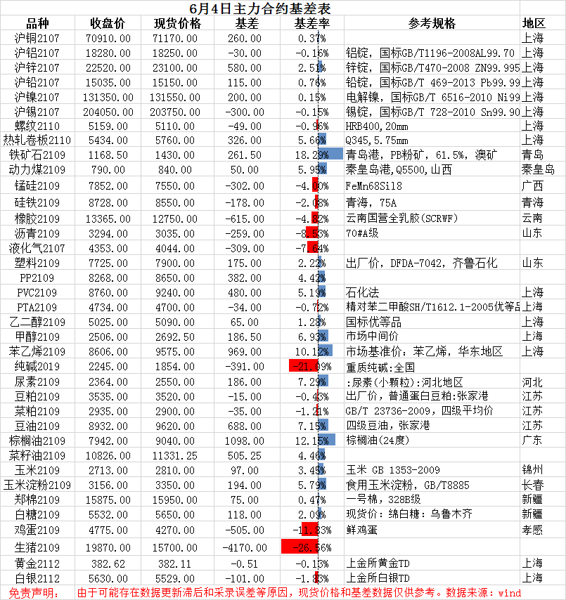 购房gdp和gtp的区别_GDP破万亿,工作买房你选对城市了吗(3)