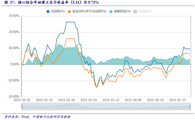 四川泸州叙永2021年gdp_四川21市州一季度GDP 成绩单 出炉(3)