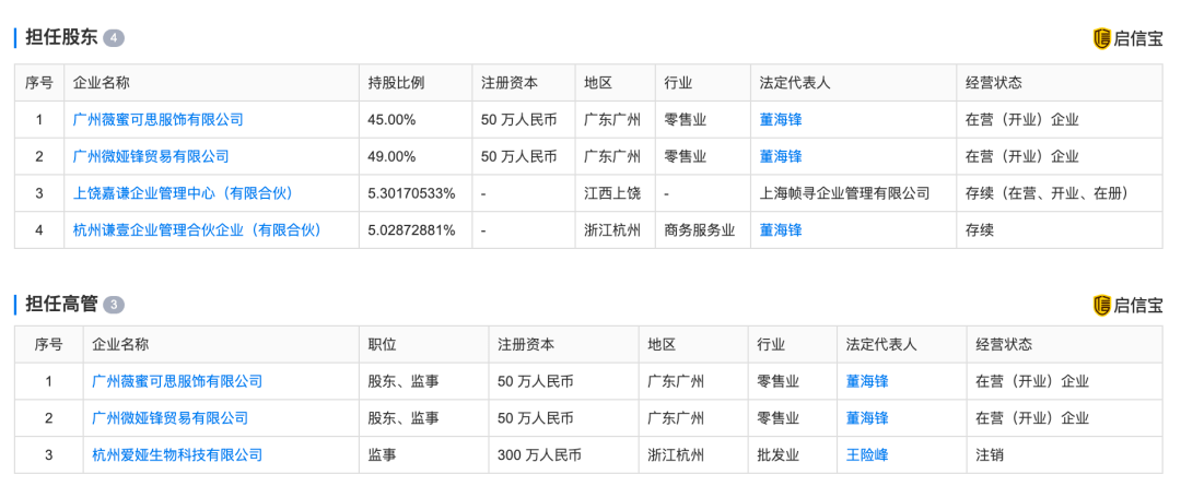 薇娅再陷风波：带货刚被曝售假 丈夫公司被罚53万元(图10)