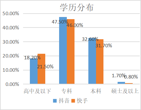 fc1aa9cc48a64260b3bb142b5e6ffe52.png