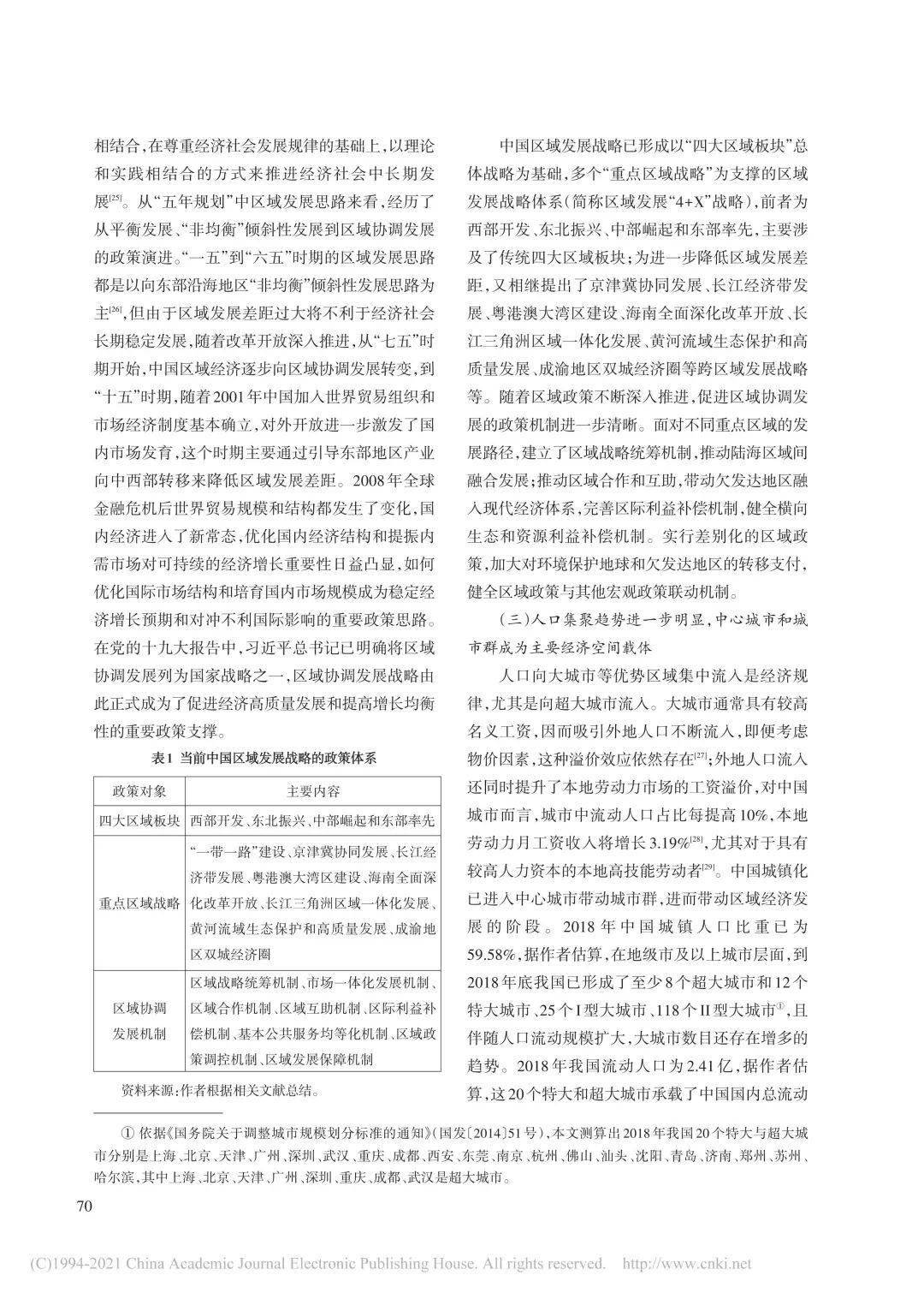 【专家成果】张可云"十四五"时期中国区域发展格局变