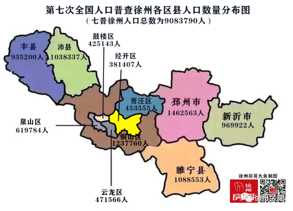 徐州几个县市区人口有多少_徐州市区县图