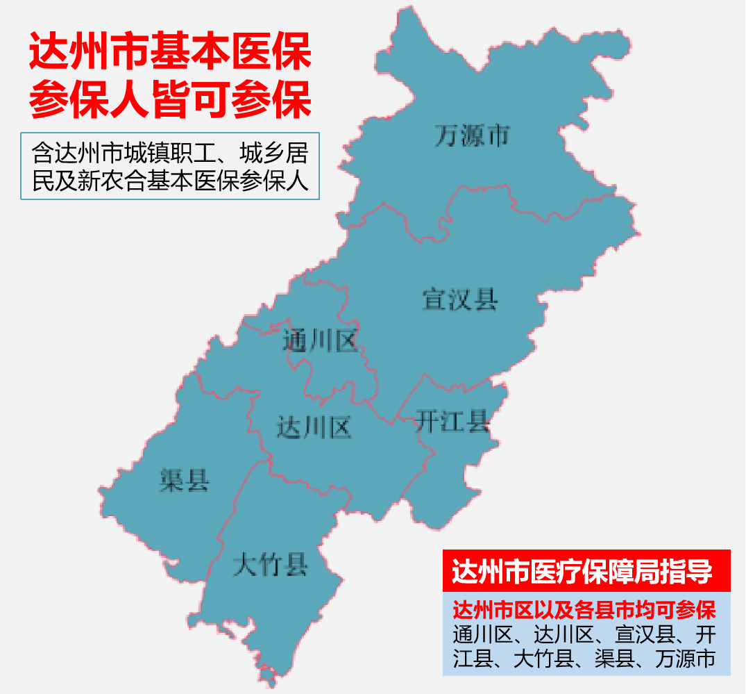 59元保一年,全家老小一个价7个辖区都算(含达州市职工医保,城乡居民