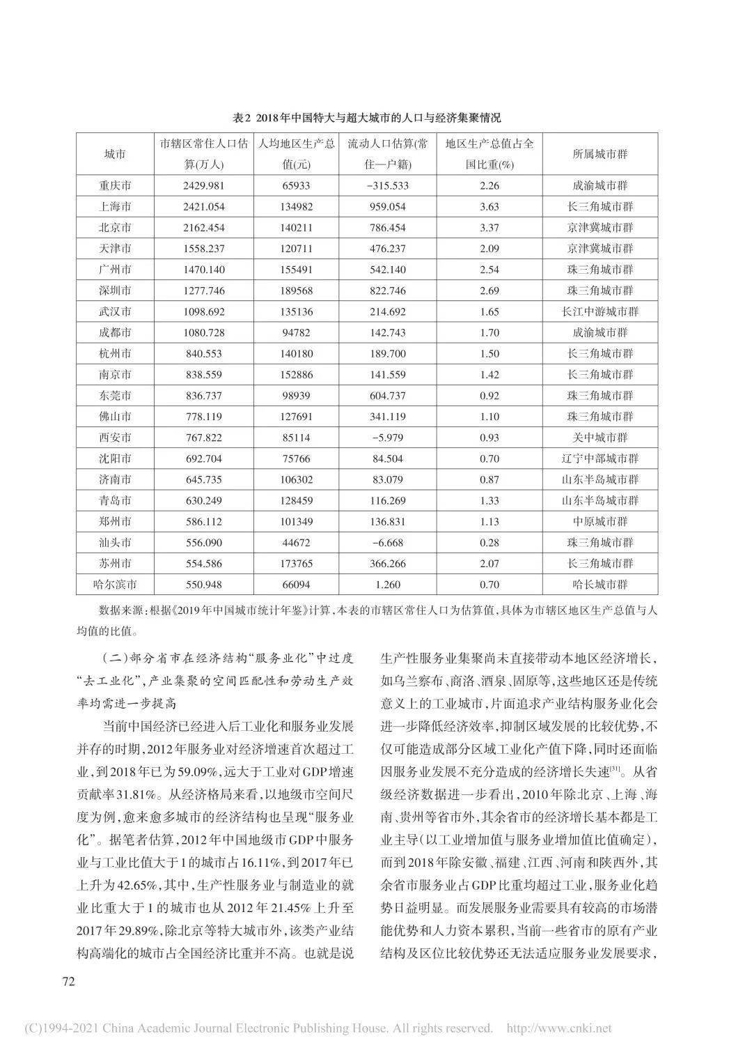 【专家成果】张可云"十四五"时期中国区域发展格局变