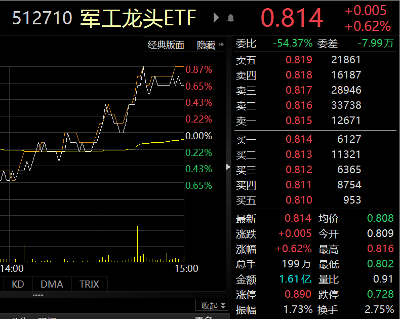 b9583a1c83c641eda0bf9120f19dcf9d.png