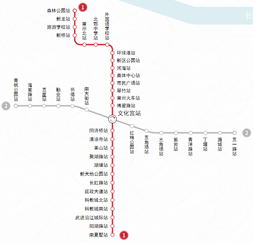 常州6号线地铁线路图图片