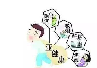 人口与健康_成都市2018年老年人口信息和老龄健康发展报告(2)