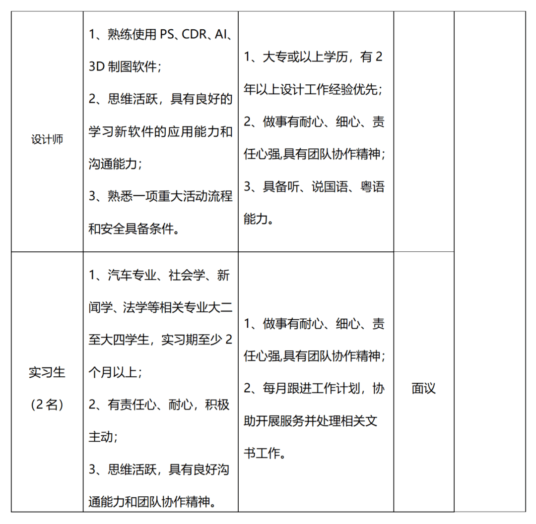 招聘有效性_如何提高招聘渠道的有效性