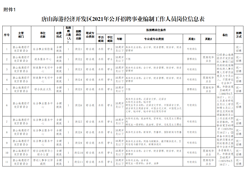 2021南康人口有多少_无证驾驶 逆行 变道 惨痛的教训(2)