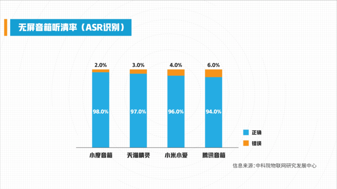 为什么gdp不精确到小数点_vc6.0 为什么不是默认精确到小数点后6位(3)