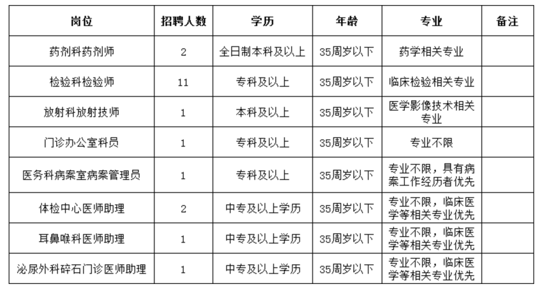 2021义乌市人口_2021年人口规模将超3万 义乌特色小镇入围省级名单(2)