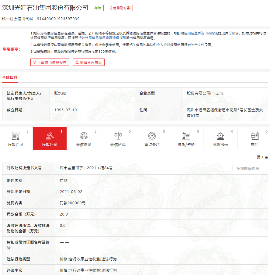 旗下工业园管理不善光汇石油被罚20万 港股退市或聚焦上游业务