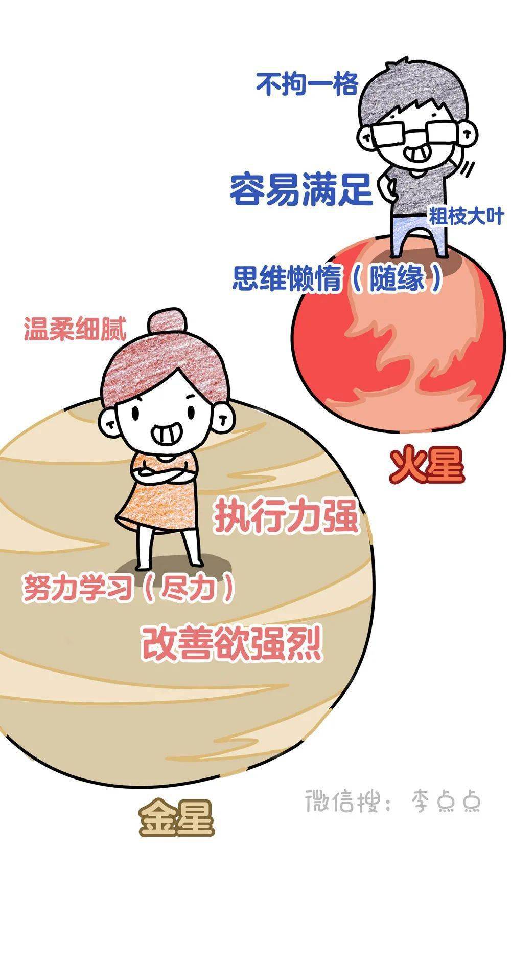 夫妻经常吵架风水化解 夫妻相克表太准了