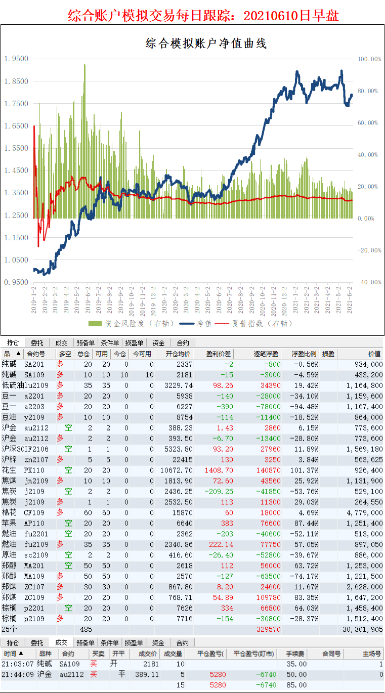 2021年GDP1月17_2021年1月17日(3)