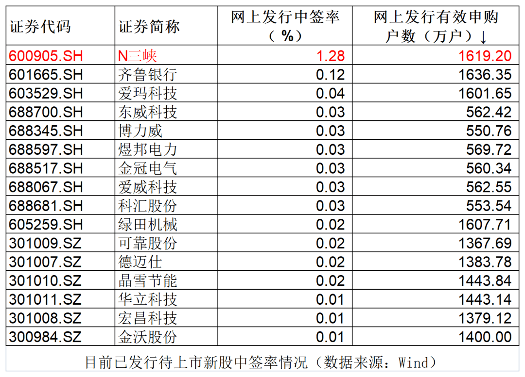 3cbf090cdf284c73b800ce45817715e0.png