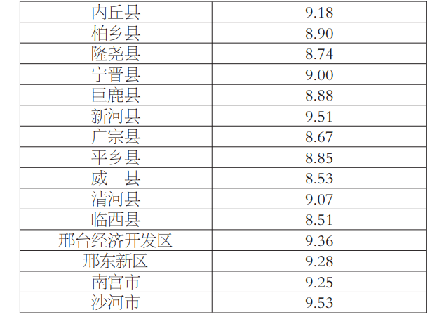 甘姓全国有多少人口_广东人口数据公布 梅州有多少人口 看这里(2)