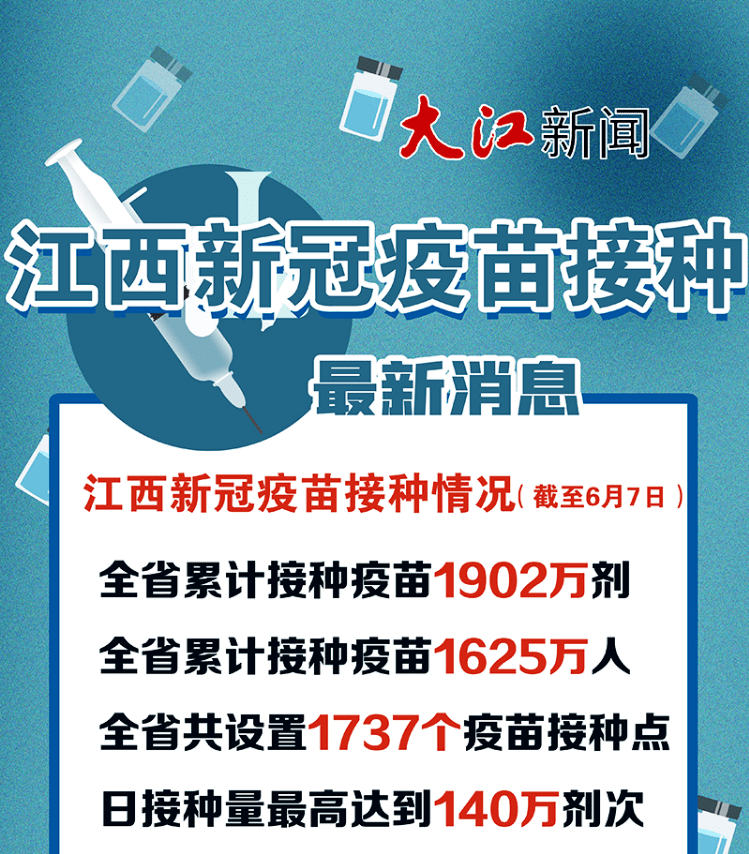 万年县多少人口_今天上午为啥这么多执法人员聚集在万年县政府广场(2)