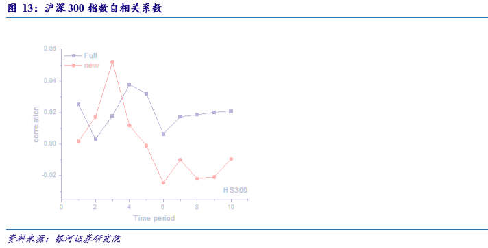 中国gdp百年数据折线图_中部崛起 规划出炉十年,六省成绩如何(2)