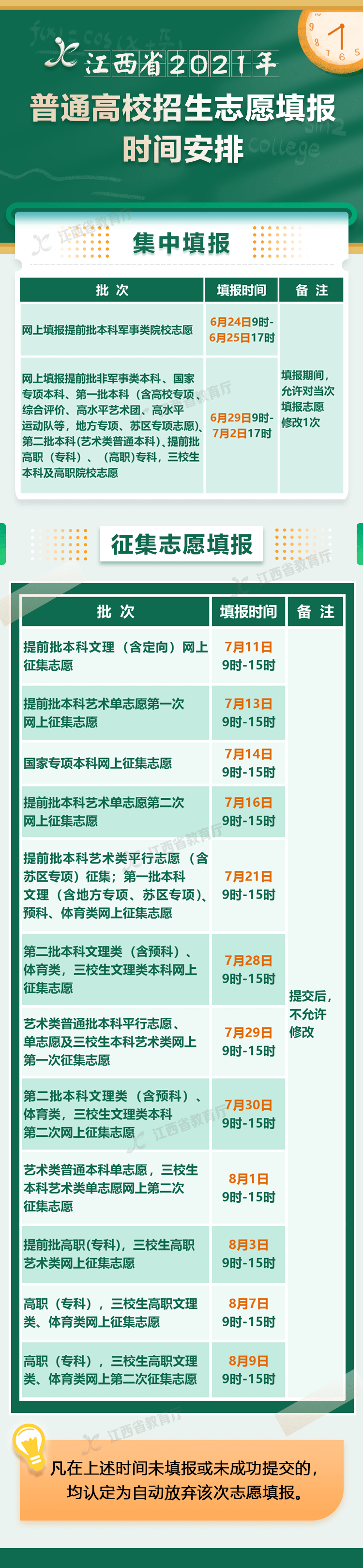 江西省高考录取状态查询时间_江西省高考录取结果查询时间_江西高考录取结果查询时间