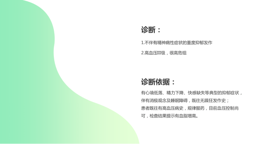 伴宁同行│盐酸米那普仑片病例分享第四期