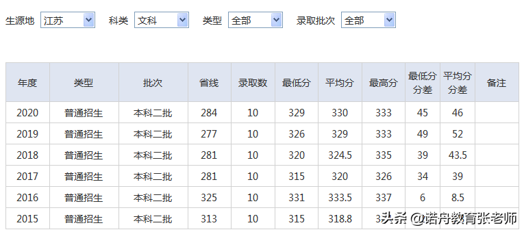 cb78dadacaa14bd7bd69e33a70e73247.png