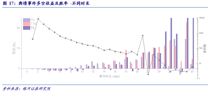 中国gdp百年数据折线图_中部崛起 规划出炉十年,六省成绩如何(3)