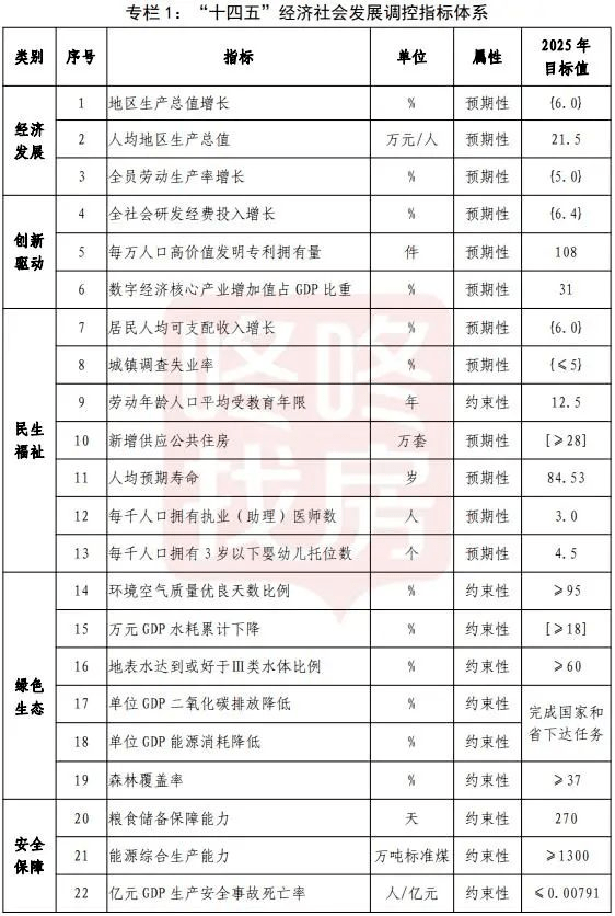 河源市区有多少人口_广东省河源市源城区召开人武部党委第一书记任职大会