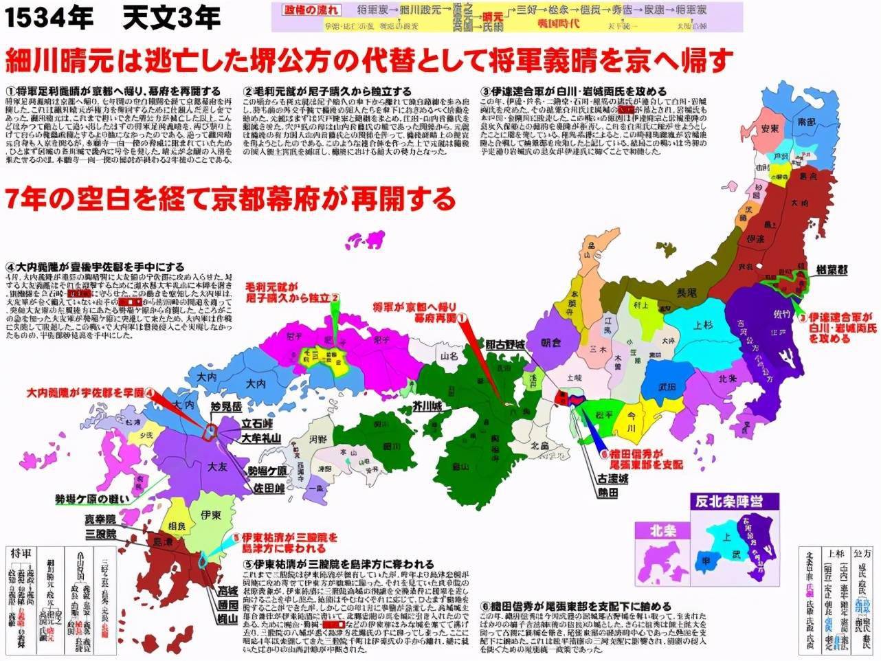 日本战国时代势力图片