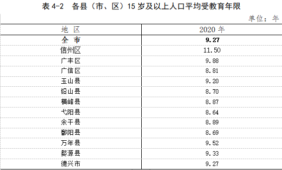 乡氏全国人口有多少_平河乡有多少人口