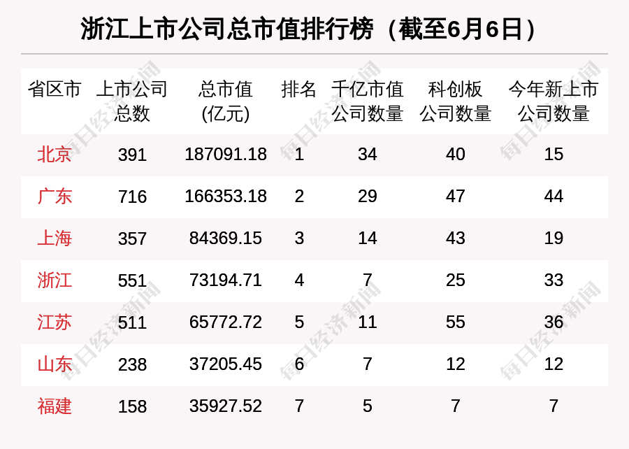 公牛集团股票分析 1fe438cc7ab64274accf3ec865b9321e.png