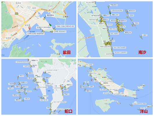 華南港口持續擁堵會波及其他沿海港口嗎