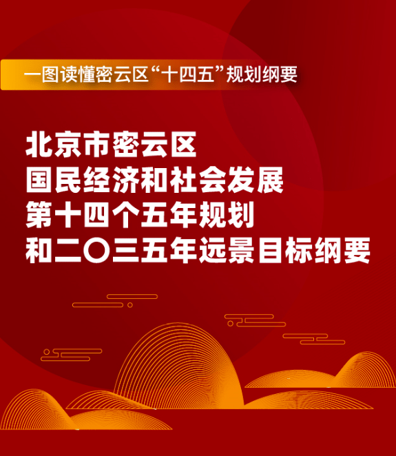 一图读懂密云区“十四五”规划纲要 头条