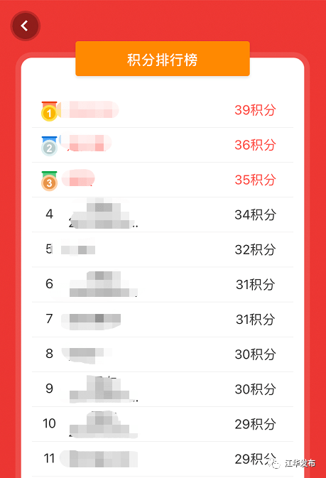 网络党史知识答题竞赛火热进行中你上榜了吗