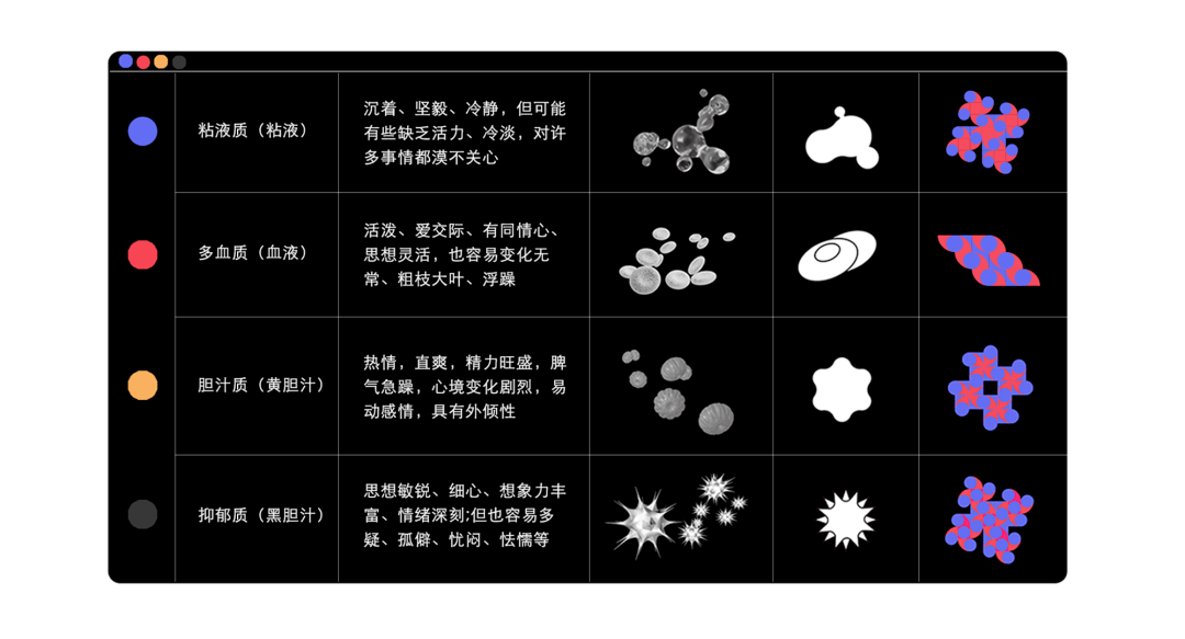 21清华美院本科生毕业作品展 视觉传达设计系 指导老师