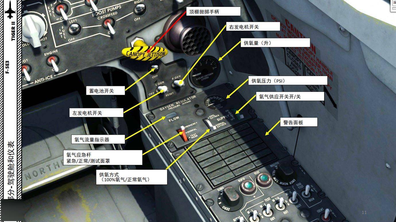 模拟飞行F-5E Tiger II虎2 中文指南3.2RWR面板_手机搜狐网