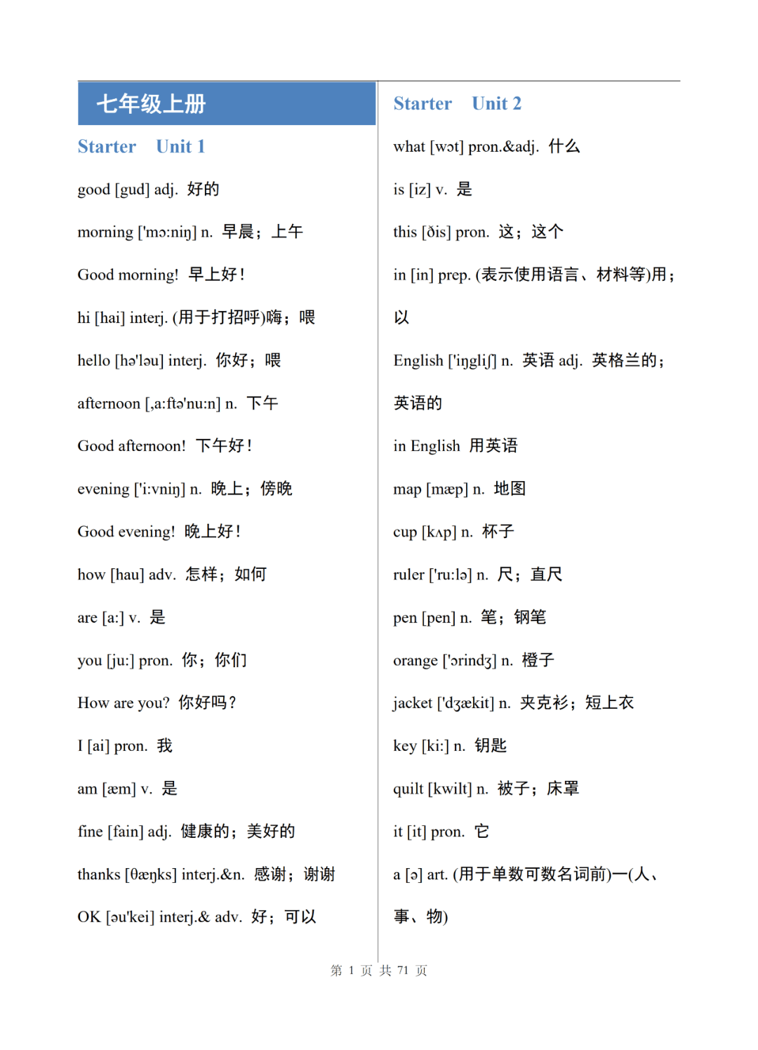 初中三年 6本英语课本 汇成一份英语单词表 侵权