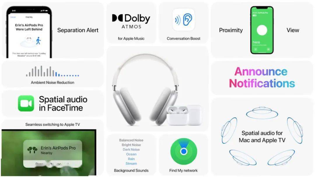 airpods6.8.8固件版本