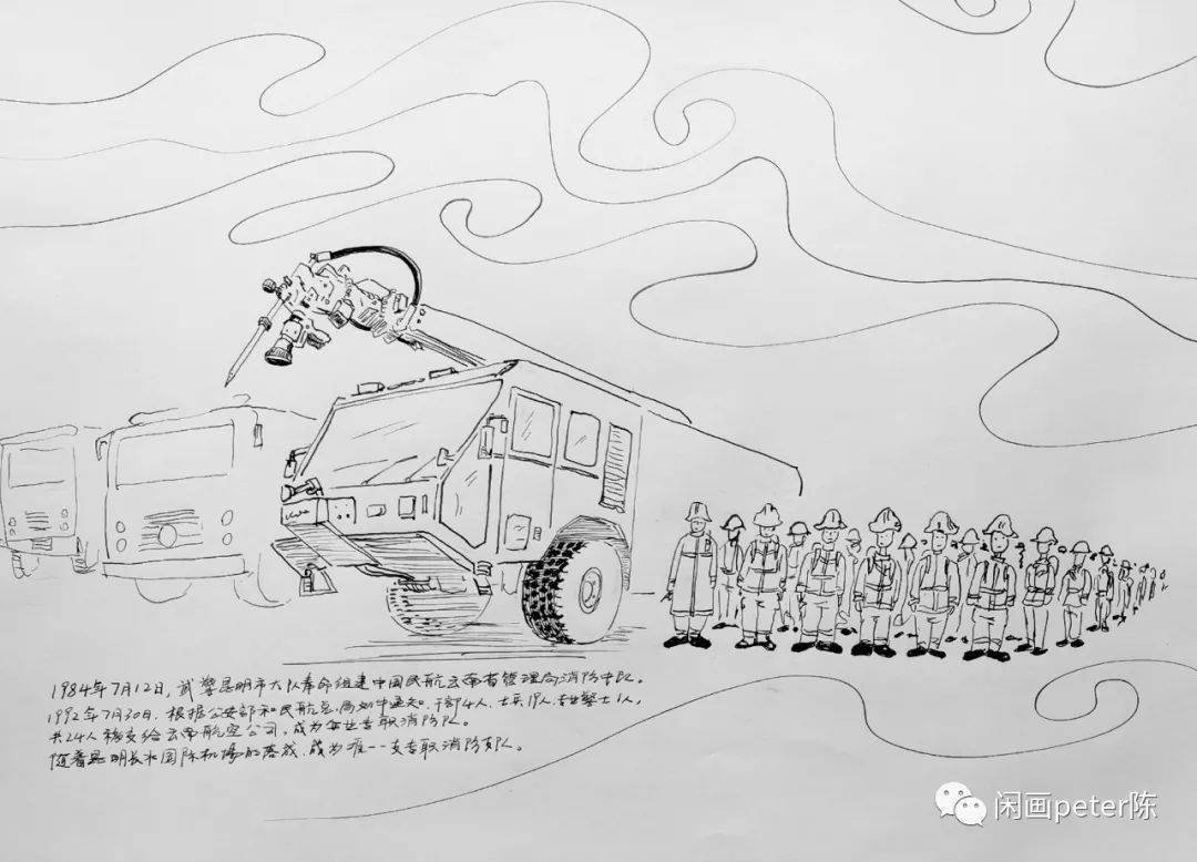 漫画长卷昆明百年消防史789