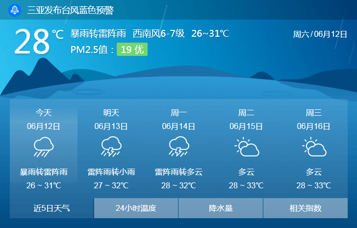 a7dd315cacca4252b726b14a176761a0.png