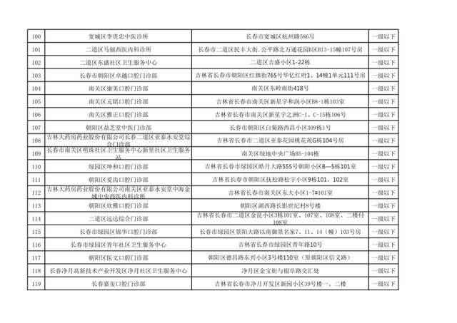 2021各省户籍人口_15个特大城市户籍人口均女多男少,大城市更适合女性生存(2)