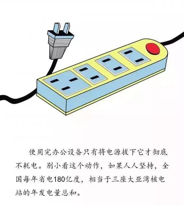 亿博电竞 亿博官网这些低碳环保小妙招你知道吗？(图1)