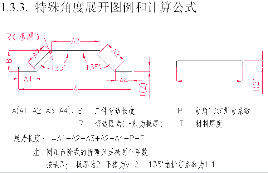 16种折弯展开图解图片