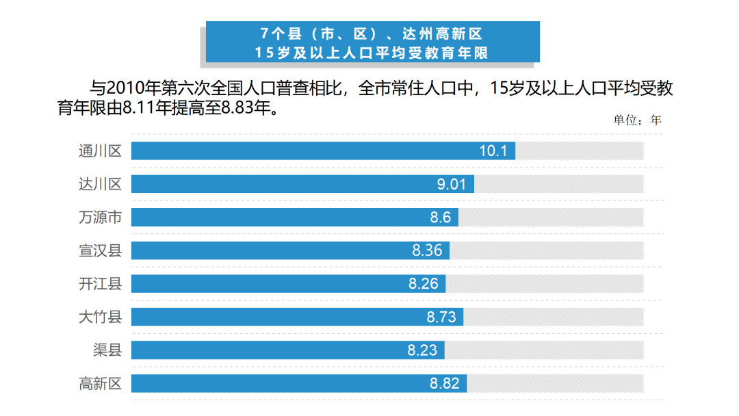 流动人口7个一_一根藤上7个葫芦图片(2)