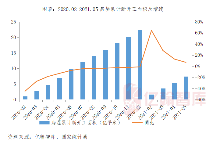 2021莲下镇GDP_澄海莲下镇18亩商务金融地块出让起拍 年限35年(3)