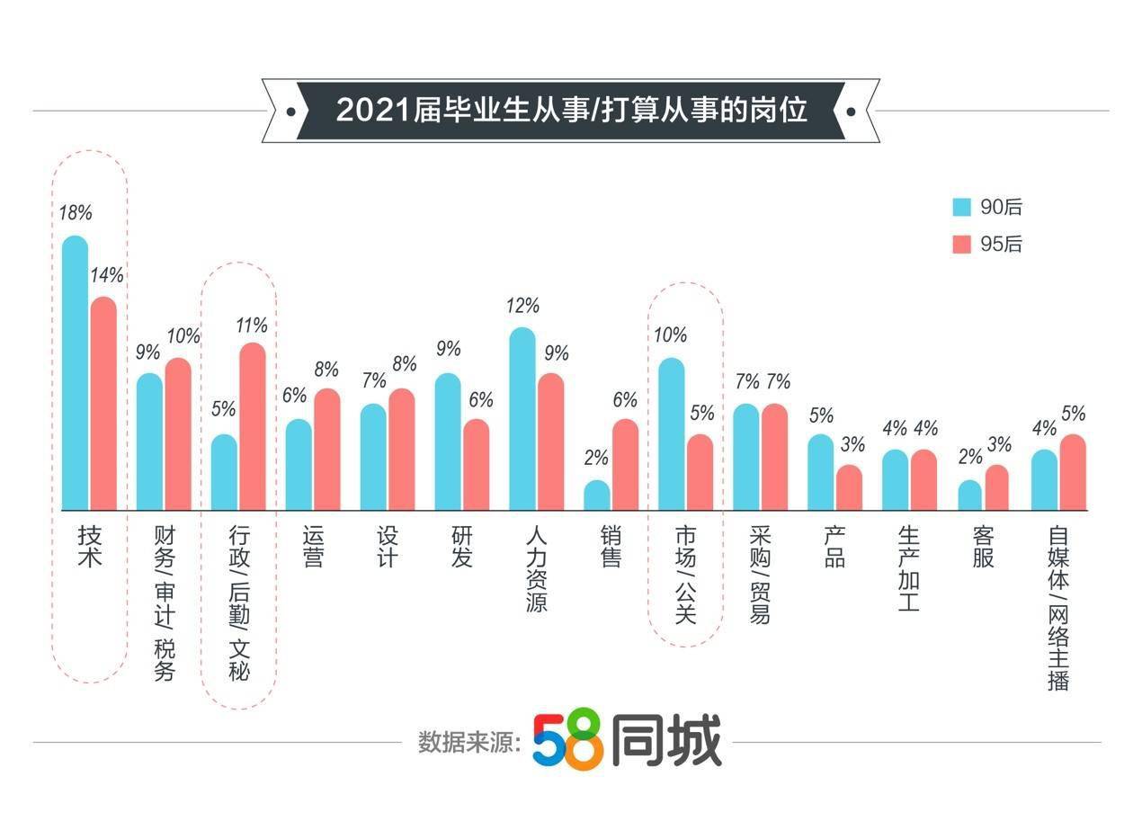 阜阳gdp2021公布_18省份公布一季度GDP增速 这6个省市跑赢全国,湖北暂列第一(3)