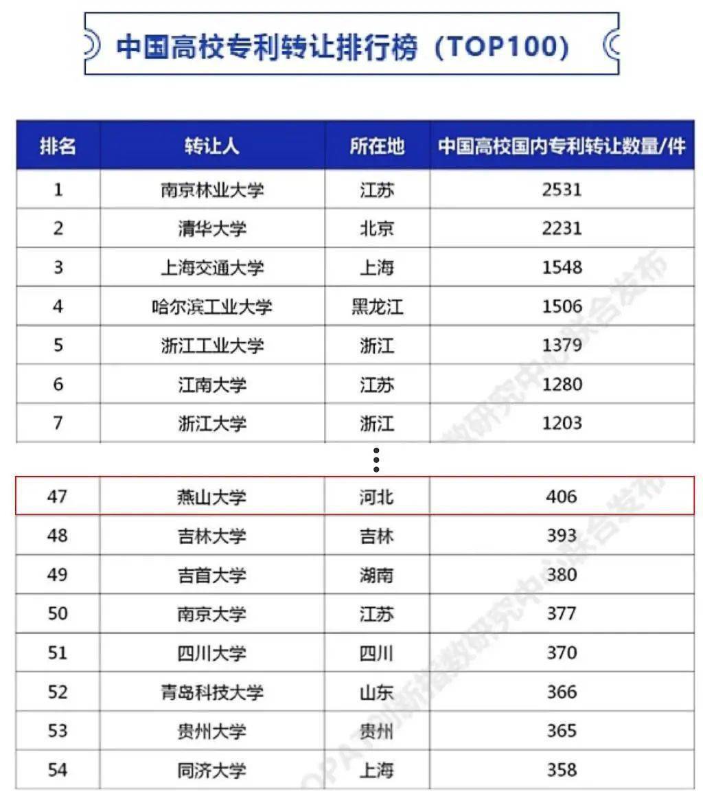 47中排名_文豪野犬中原中也图片(2)